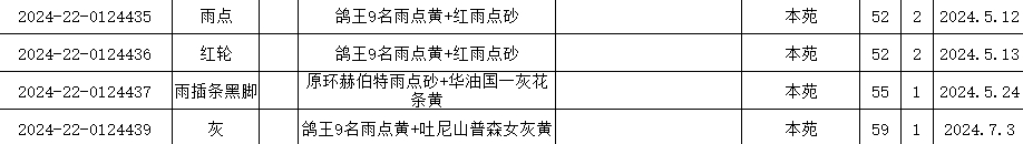 绵阳鹏翔春棚2025