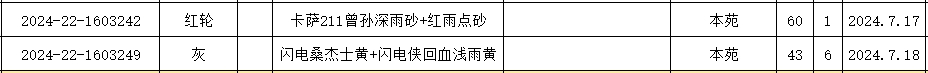 成都金泉春棚2025