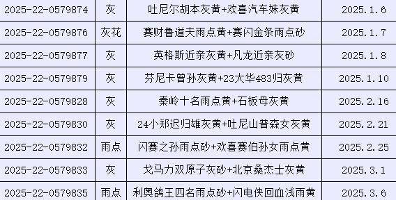 小郑赛鸽中心2025秋